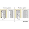 Петля стальная разъемная с короной Morelli MS 100X70X2.5 R SN