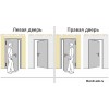Петля стальная разъемная Morelli MSD 100X70X2.5 AB R